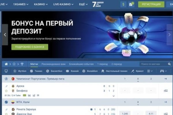 Сайты продаж наркотиков