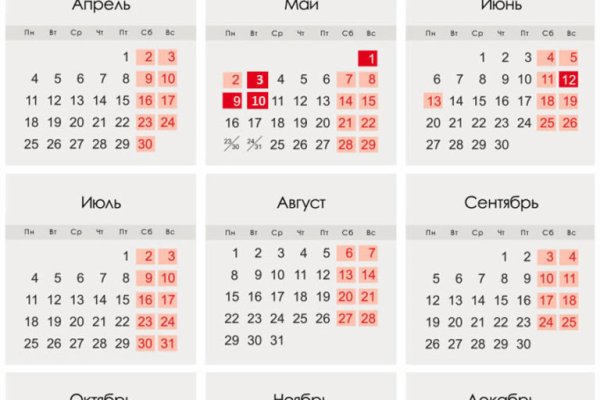 Не получается зайти на кракен