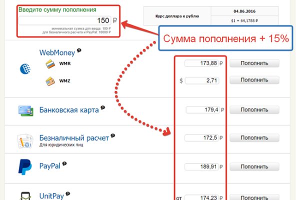Кракен через тор