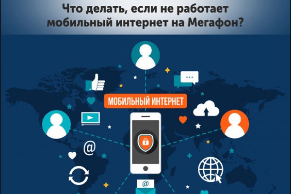 Кракен через тор браузер