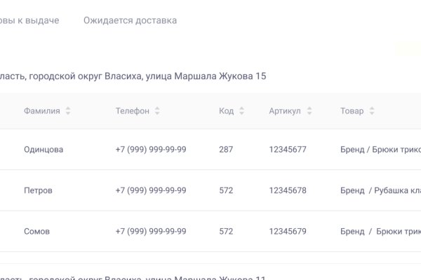 Kraken даркнет рынок